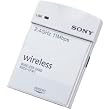 Sony SNCA-CFW1 802.11b Wireless Network Adapter