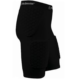 Buy McDavid Hexpad Thudd Short with Dual Density Hexpad Thigh Pads