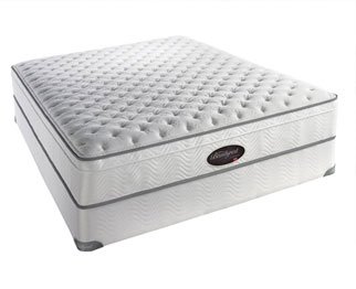 Simmons Beautyrest Deluxe Pillow Top Mattress Only Queen