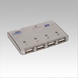 CP Technologie USB 2.0 4PORT HI-SPEED SLIM HUB ( CP-MU2H-01 )