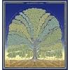 Geschichtsbaum Europa. Poster