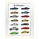KEN-1（イラスト）: Lamborghini（ランボルギーニ） ランボヒストリー