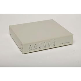 KJB Security QUAD-C 4 Channel Color Quad Processor by KJB Security