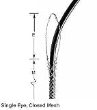 Hubbell 02201013 Support Grip