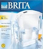 Brita Space Saver System