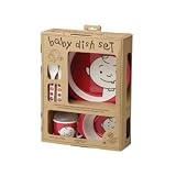 SugarBooger Peek-a-Boo 5 Piece Feeding Set, Red Raspberr. Baby Dinnerware Set.