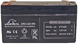 60-914 - Back-up Battery for GE Simon & XT Panel