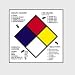 LABELS NEPA WRTE-ON RL/250 4X4 - Write-On Hazard Labels - Model 56606-751 - Pack of 2...
