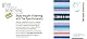 OU Gift Voucher £100.00