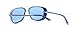 Outray Unisex Retro Iron Man Wrap Sunglasses A16 Blue
