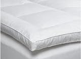 Hypoallergenic Fiber