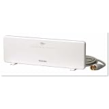 TOSHIBA地上波デジタル放送受信専用 室内用アンテナ DUA-300
