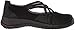 Jambu Women's Montana Flat
