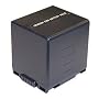 Hitech - Replacement CGA-DU21 Battery for Panasonic SDR-H200 / SDR-H20 / SDR-H18 Camcorder.