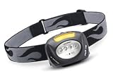 Princeton Tec Quad Tactical, Black Headlamp QUAD-TAC-BK