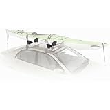 Yakima LandShark Boat Rack