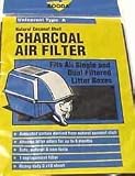 BOODABOX FILTER TYPE A