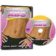 abs