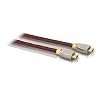 Philips SWW1432U/27 Pro Series HDMI Cable (8 Feet)