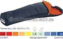 (030348) Ajungilak Kompakt 3 Season Sleeping Bag Left Zip - Navy