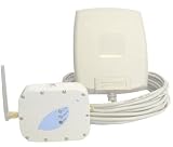 HYON HR800C Repeater Kit for AT&T Mobility (Cingular)