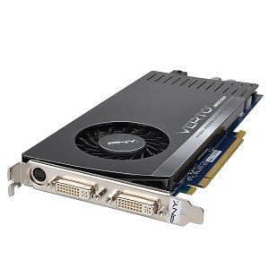review Axiom 