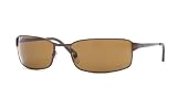 Ray Ban