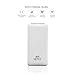 BAKTH 10000mAh External Battery Pack for Smartphones and Tablets White