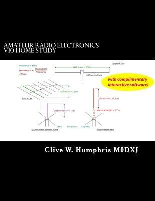 [(Amateur Radio Electronics V10 Home Study: Portable Learning, Reference and Revision Tools)] [Author: Clive W Humphris M0dhj] published on (October, 2013)