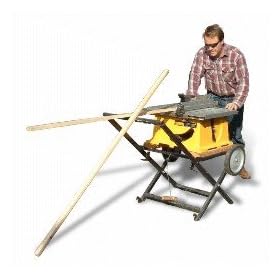 DEWALT DW744SB Heavy-Duty 10-Inch Portable Table Saw with Stand, Out Feed Support and Extra Blade
