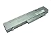Dell Inspiron 300M / Latitude X300 Series, 14.8v, 1900mAh