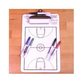 Playmaker Dry Erase Board
