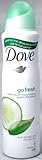 EAN 5000228023411 product image for Dove® Deodorant & Anti-perspirant, 150ml=5.07oz / Each (Pack of 6), 0% Alcohol,  | upcitemdb.com