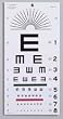 Illiterate Eye Chart 22x11