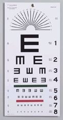 Illiterate Eye Chart 22