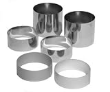 Review Silverwood  / Rosti Ring 3.5