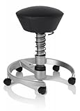 SWOPPER CLASSIC 3D-Aktiv-Bürostuhl Hocker Sitzpolster Normal, Farbe schwarz (Leder), Fussring mit Speedrollen, Feder MEDIUM, Basis Titan, Federfarbe schwarz (SWOPA80TRS)