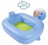 Baignoire CHALLENGER