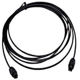 Fibre optic lead, Toslink - Toslink, 5.0mmø, 2.5m