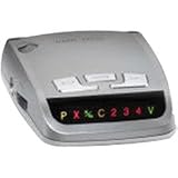 Radar/Laser Detector with DDI