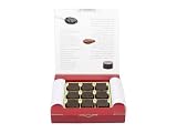 Chocolates Filled With Traditional Balsamic Vinegar Jelly