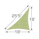 Shade Sail TS1825