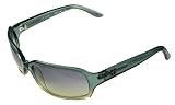 Kate Spade Tatum Sunglasses