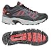 Apparel : Montrail Hardrock - Men's