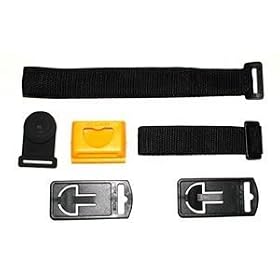 Meter Hanging Kit
