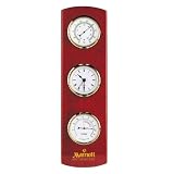 Voyagers Weather Station Clock