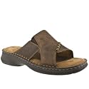 Hush Puppies Auckland
