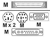 7ft Dual System Support 50pinscsi Cable Set