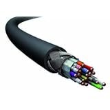 Détails sur le produit