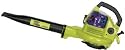 Poulan #WT200 711724 24CC Gas Blower/Vac